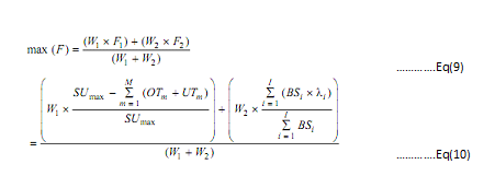 42_Objectives of Loading Problems 4.png